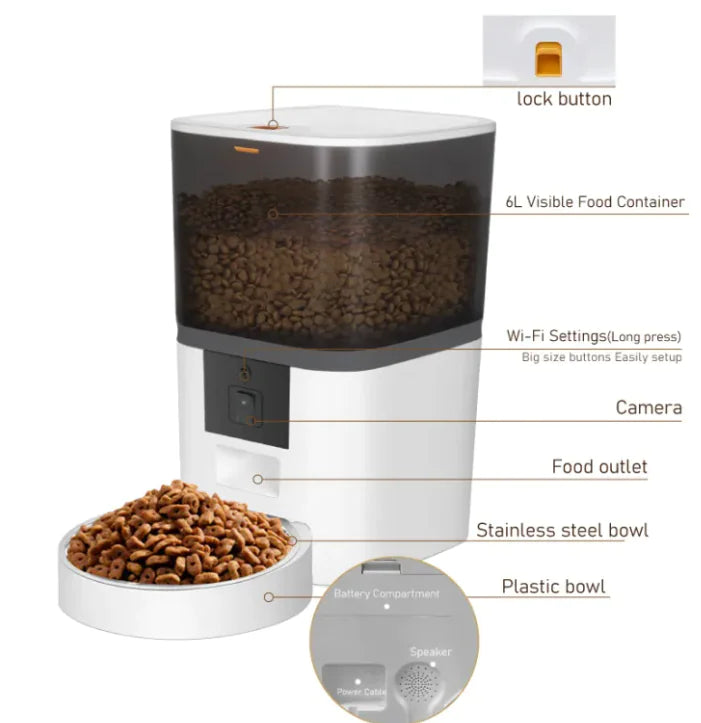 Automatic Pet Feeder - Smart Feeding Solution